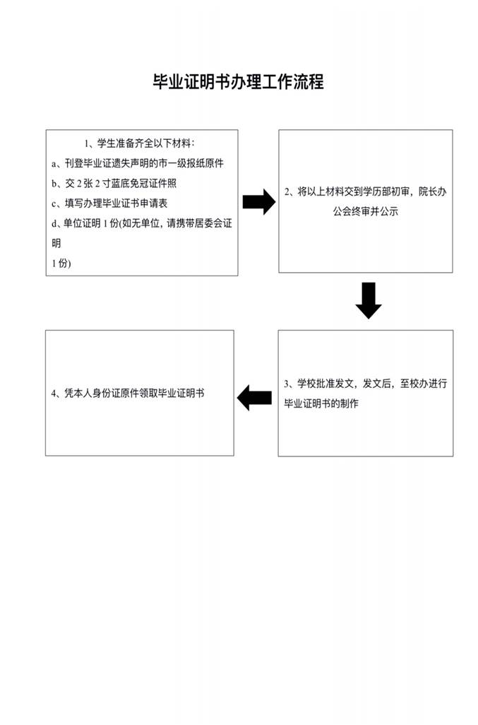 图示描述已自动生成