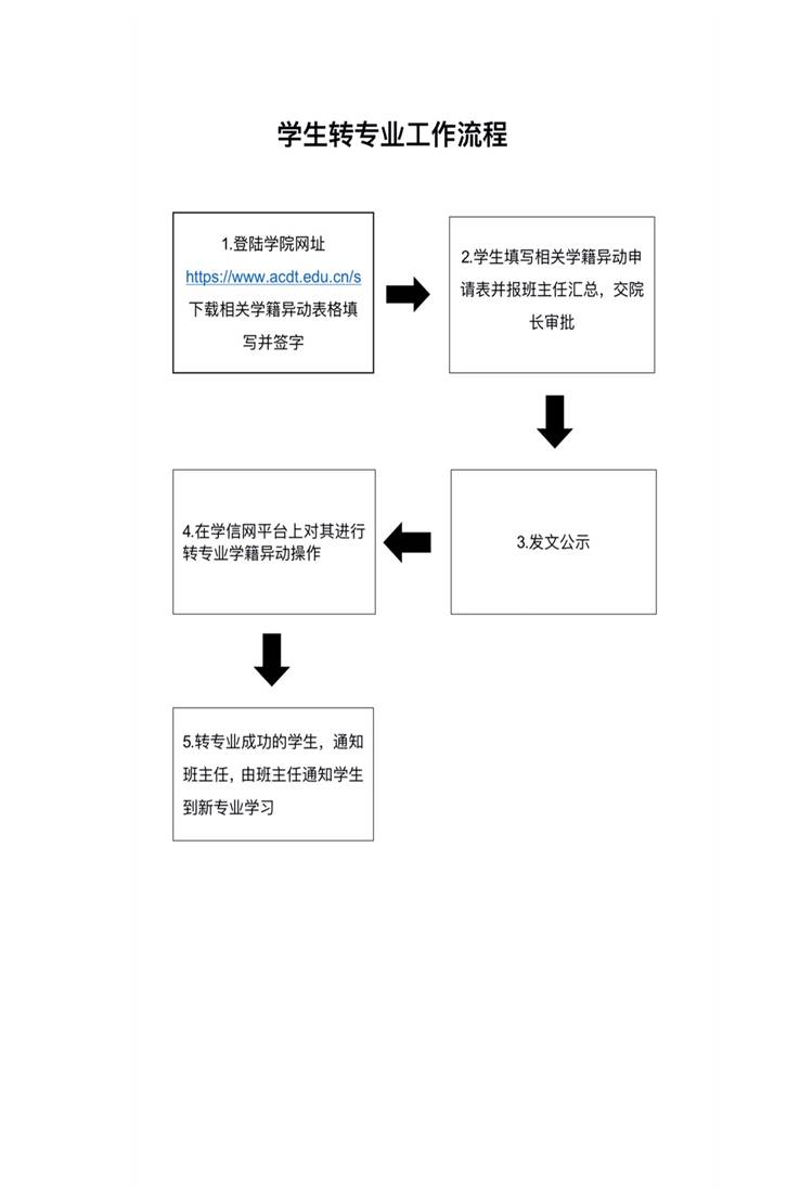 图示描述已自动生成